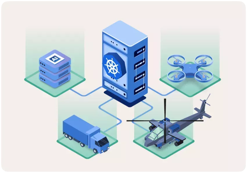 Palette tactical Edge examples